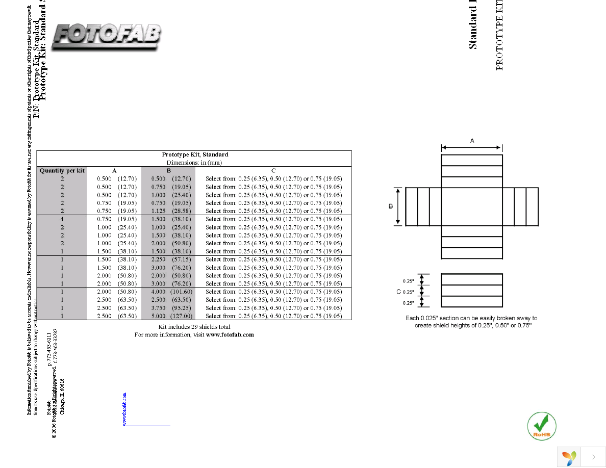 RF PROTOTYPE KIT- LARGE Page 2